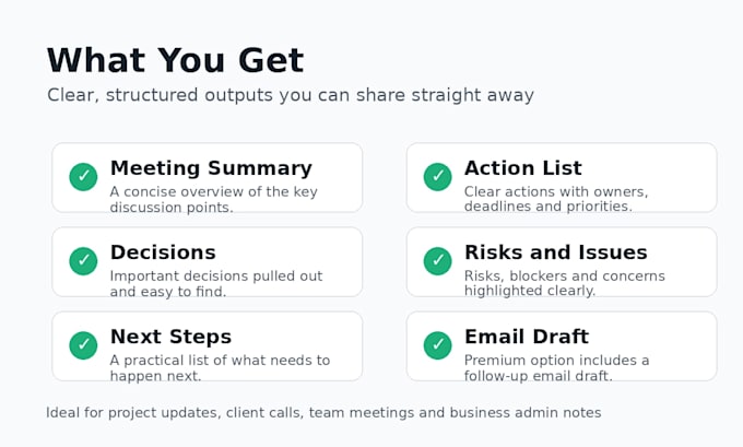 create professional meeting minutes and action lists from your notes