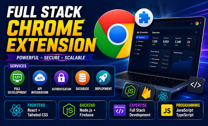 develop chrome extension, browser plugin, ai automation, aws and manifest v3 app