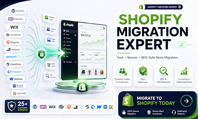 backup migrate odoo drupal nopcommerce woocommerce volusion website to shopify