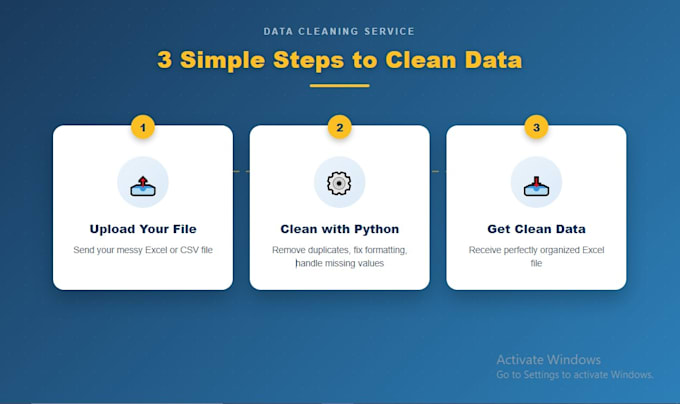 clean and organize your data using python