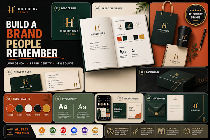 design professional logo, corporate brand identity and brand kit