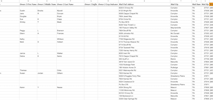 skiptrace per hit rate, skiptracing for whole salers