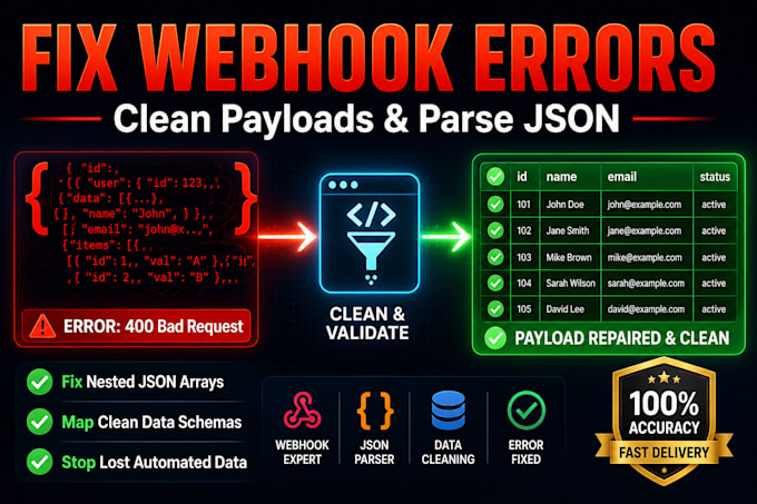 fix webhook payload errors and clean incoming data fields