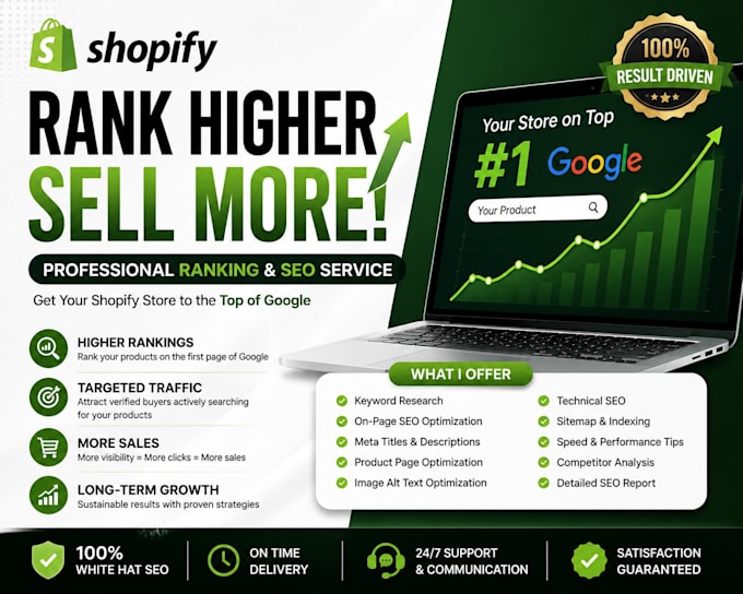 provide shopify listing optimization that will boost sales