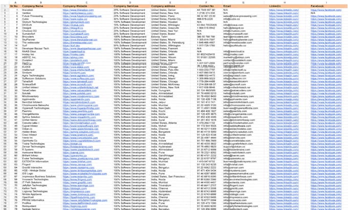 scrape website data into excel or google sheets