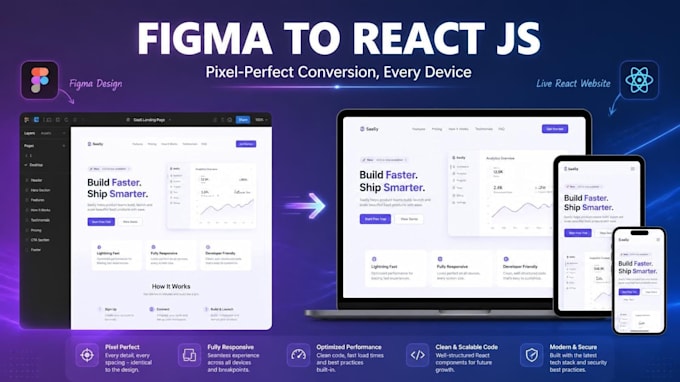 convert figma to react js frontend website