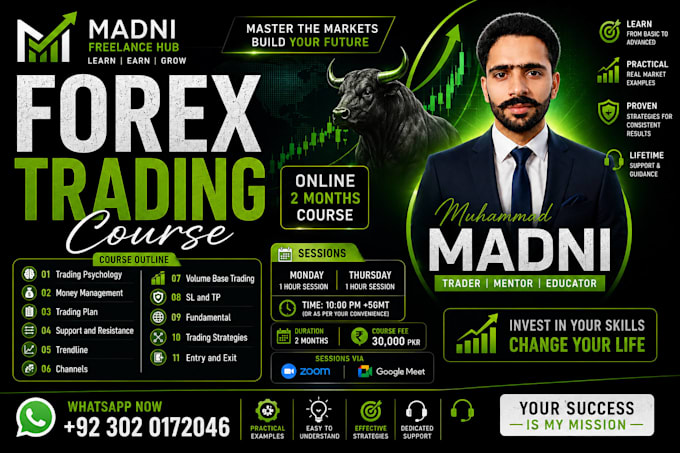 teach you forex trading weekly basis at affordable price