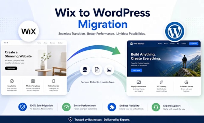 migrate, clone, transfer wix, webflow, weebly website to wordpress