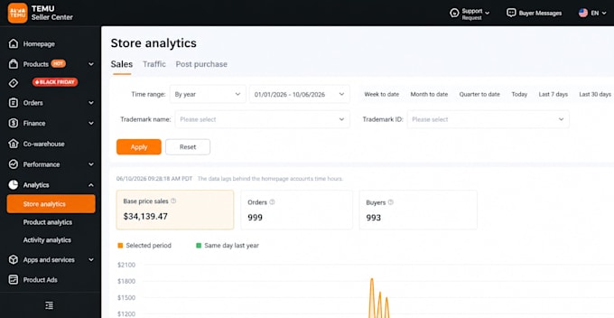 upload dropshipping products and manage your temu store