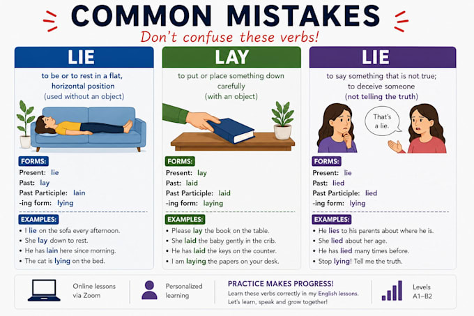 help you speak english confidently and fluently