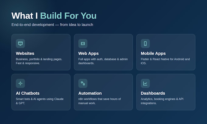 build n8n automation workflows and ai agents and website  build mobile app