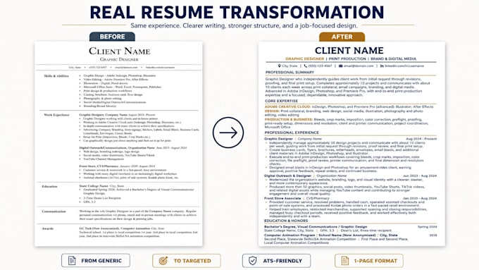 write an affordable professional ats friendly resume