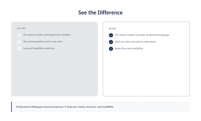 professionally proofread and edit your business documents