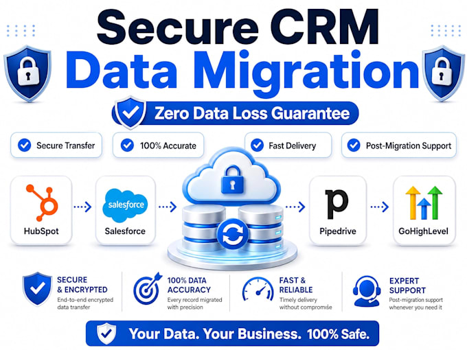 migrate data gohighlevel to hubspot pipedrive salesforce data migration expert