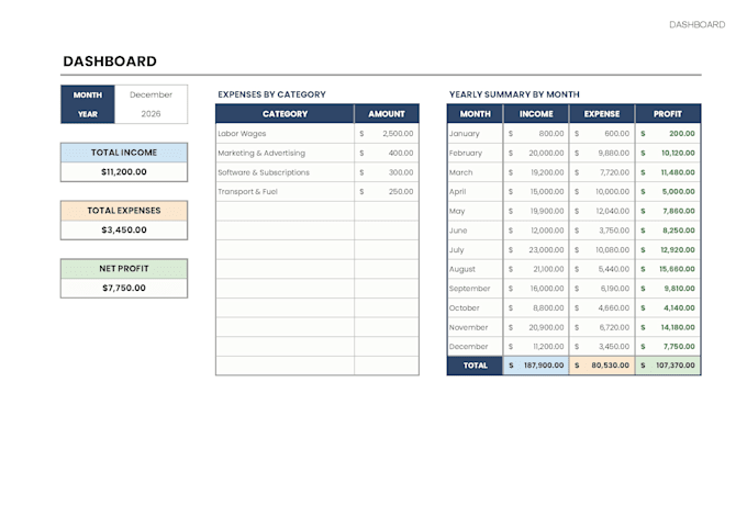 create a custom google sheets income and expense tracker for your business