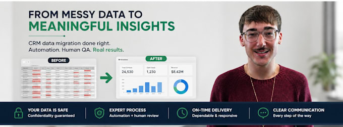 migrate your CRM with automation and human quality assurance