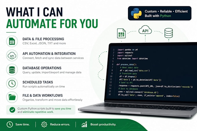 automate repetitive tasks with python scripts