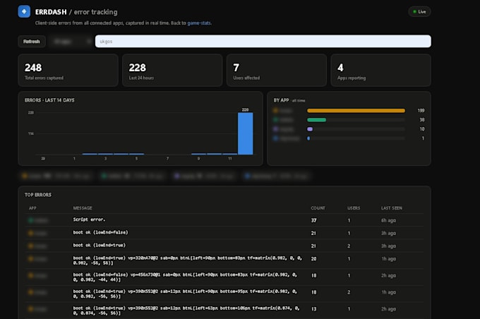 a custom web app, saas platform or dashboard