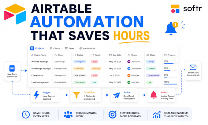 build airtable, airtable automations, airtable database, softr io,