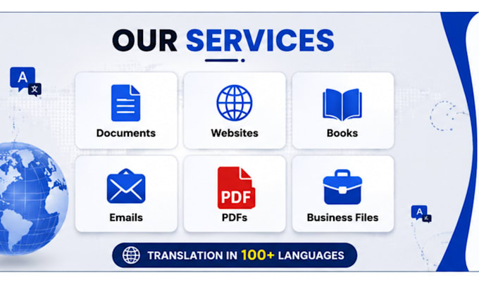 translate any text into any language accurately