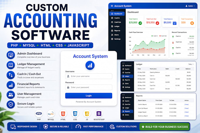 develop a custom accounting and ledger management system in PHP mysql