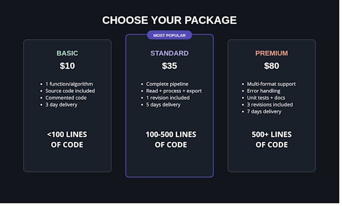 create a calculator program using cpp