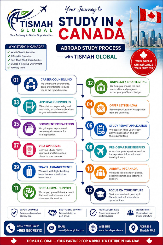 help student to study abroad