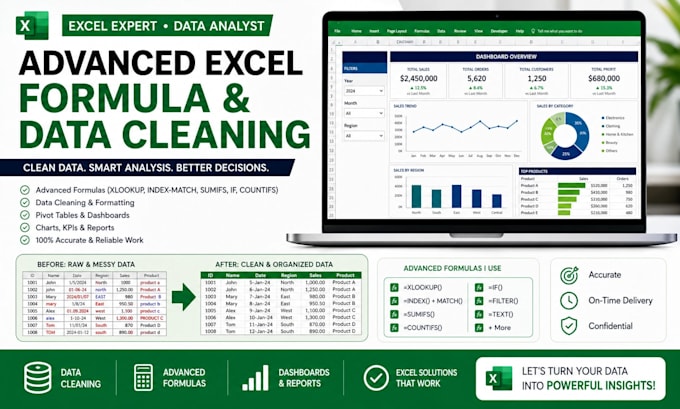 create excel dashboards, mis reports and data analysis