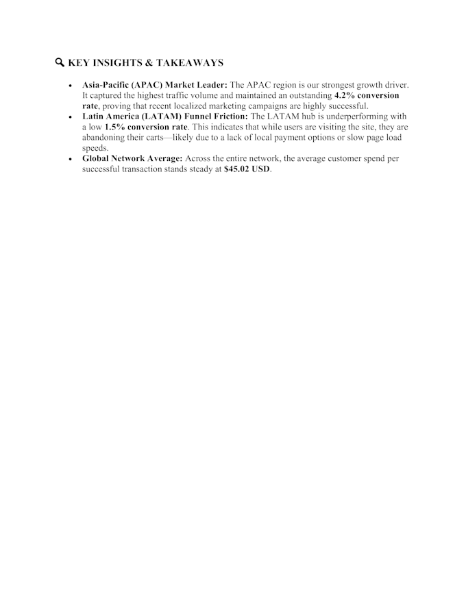 analyze data, write summaries, and format professional pdfs