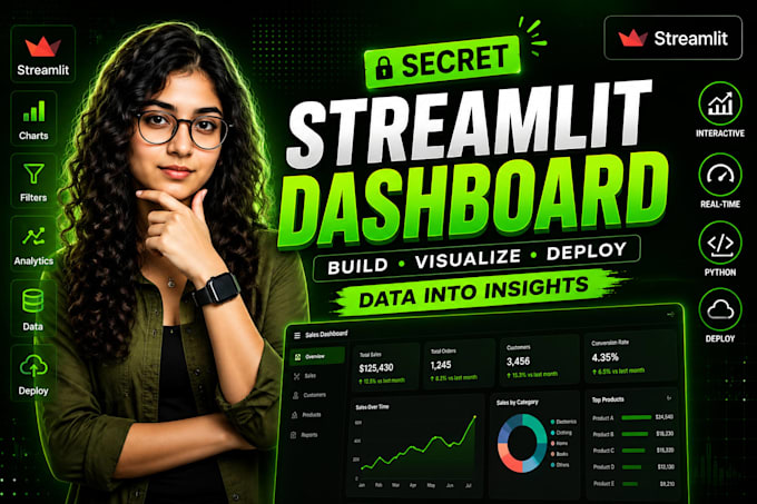 build an interactive streamlit dashboard for data analysis and visualization