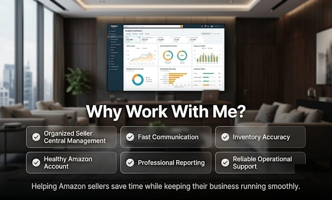 be your amazon wholesale fba account manager