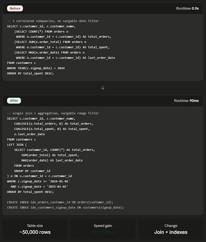 fix sql, mysql, or database errors and performance issues