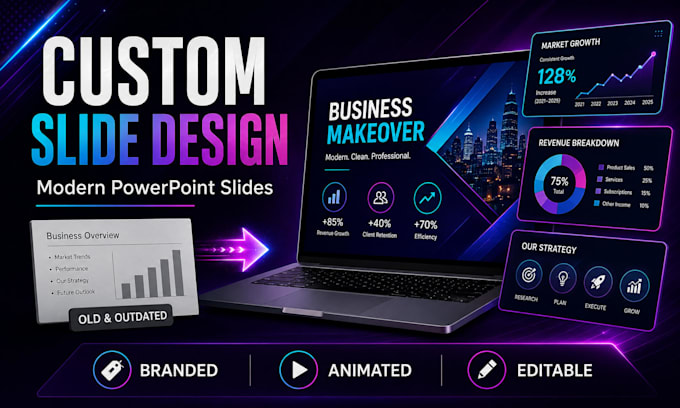 design professional animated powerpoint presentations