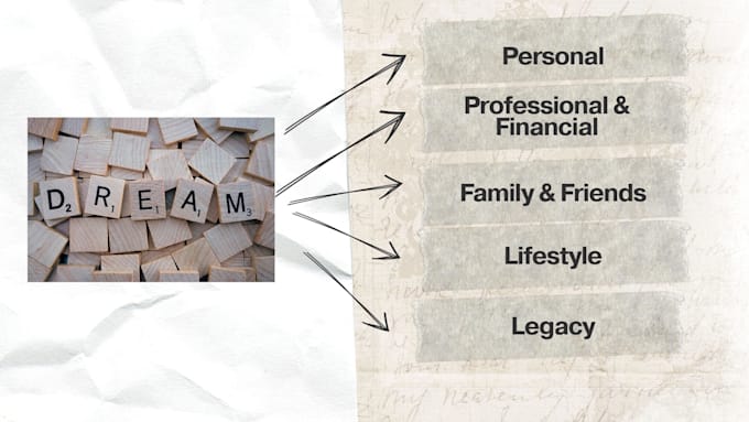 create a professional canva slide deck