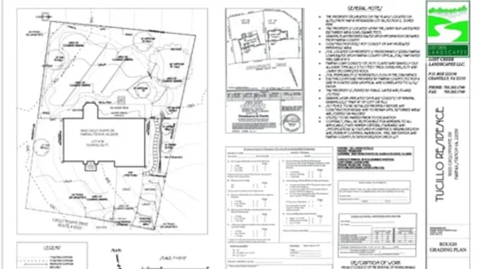 swppp stormwater drainage plan site grading pipe network runoff calculation