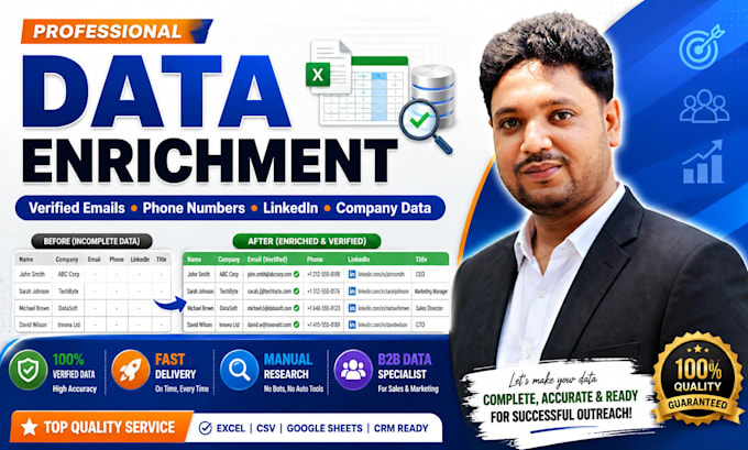 enrich, append, verify and clean your business data