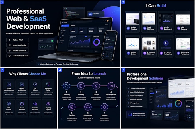 be your software developer, saas developer or will do ai web app development