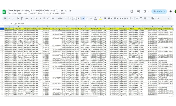 do perfect zillow, realtor scraping for real estate data