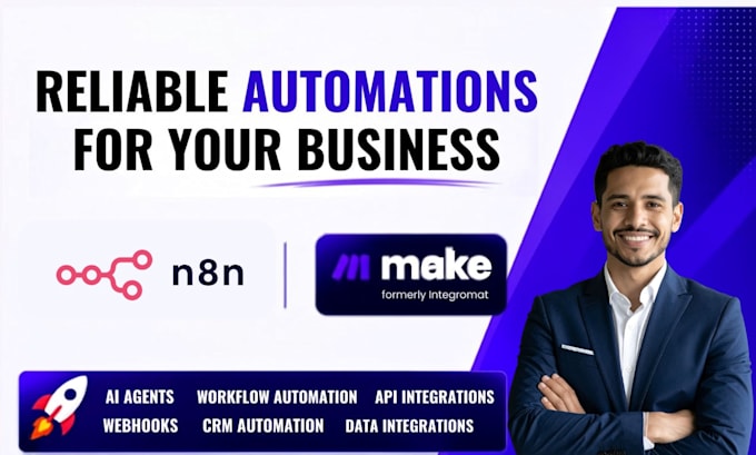setup make com automation n8n automation and n8n ai automation ghl