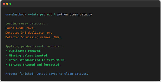 clean, format, and merge your messy data using python and pandas