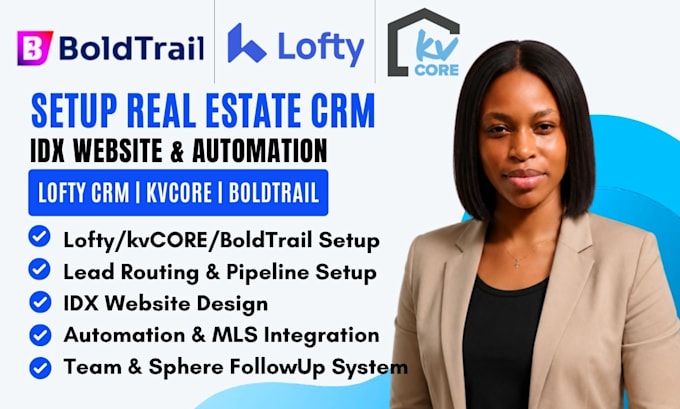 setup real estate crm gohighlevel crm lofty crm kvcore boldtrail lofty website