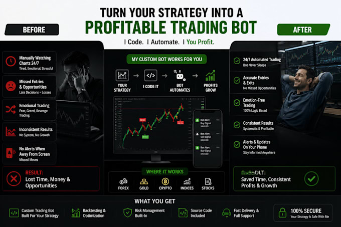 create a custom trading bot