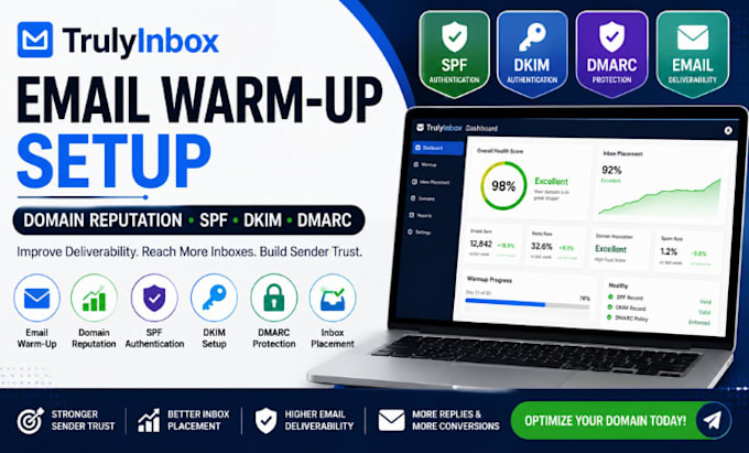setup trulyinbox email warmup, domain reputation, spf dkim dmarc authentication
