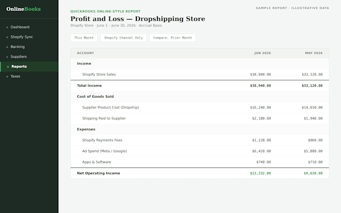 do bookkeeping for your shopify or dropshipping store