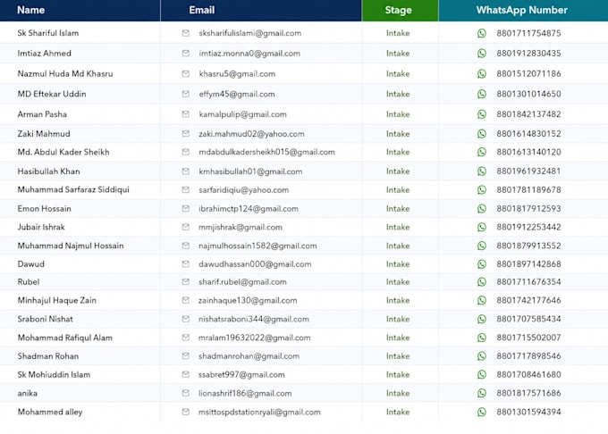 create facebook lead generation ads for your business