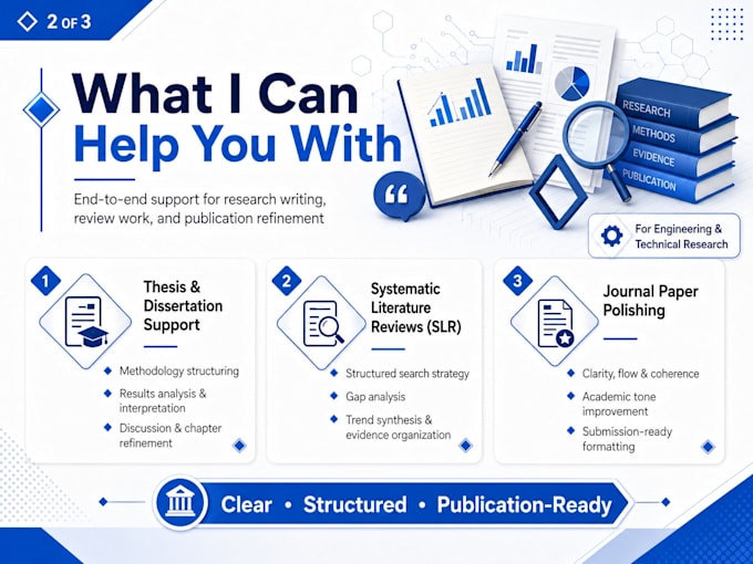 polish your engineering thesis or research manuscript