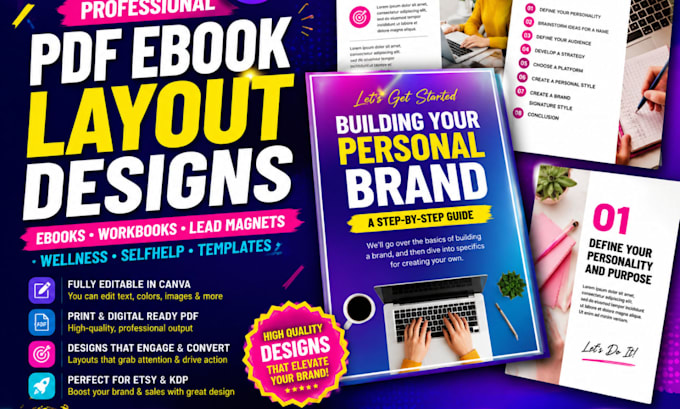 do editable canva etsy selfhelp workbook lead magnet wellness ebook PDF template