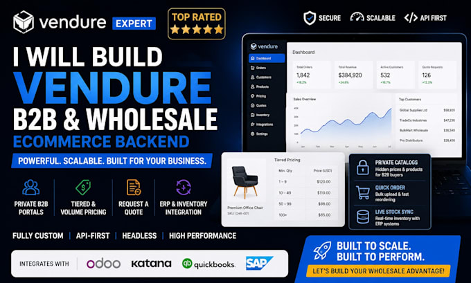 setup shopify b2b wholesale pricing store liquid coding sparklayer b2b expert