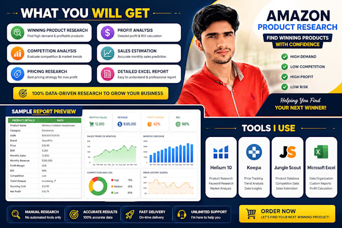 find profitable amazon fba products with market research