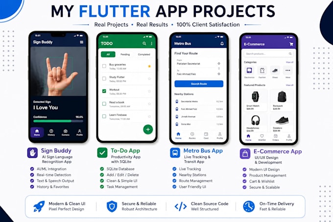 develop a full stack flutter based mobile application